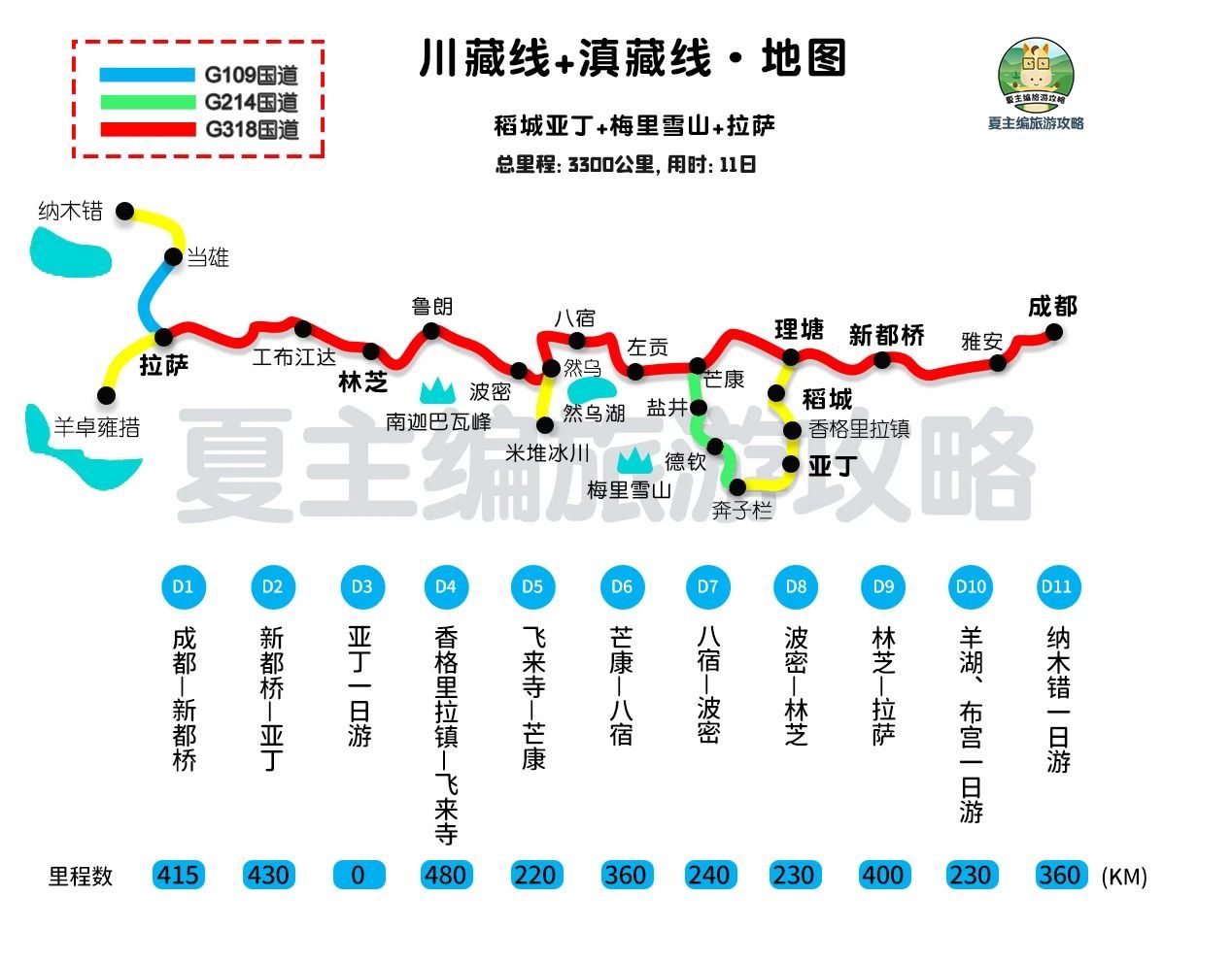 旋转接头 第39页