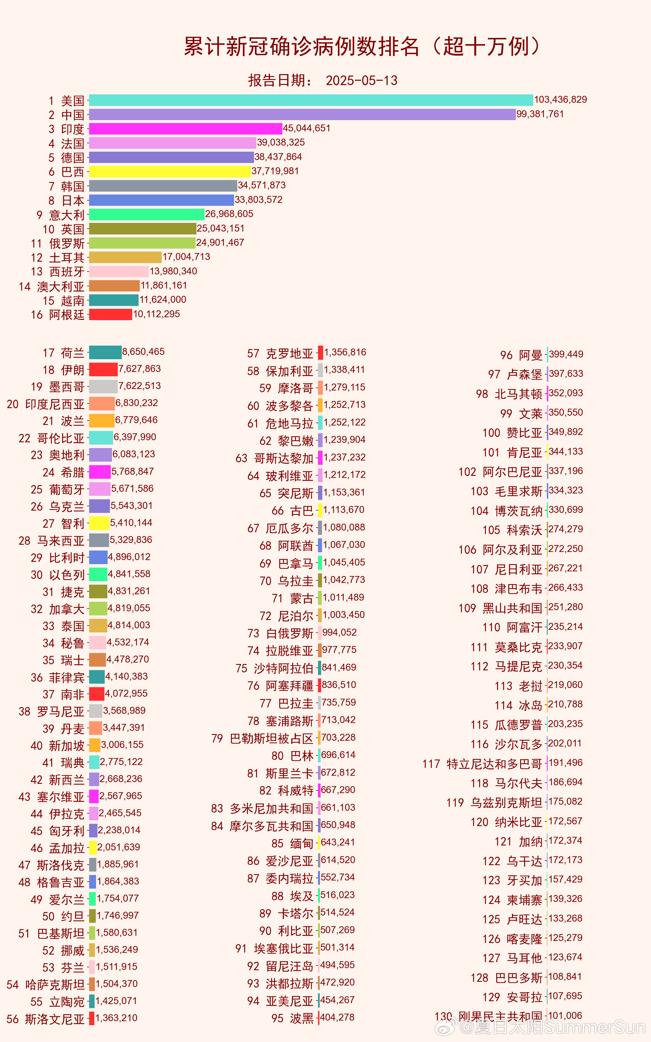 导热油旋转接头 第29页