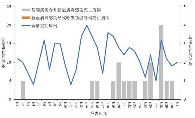 全国新增冠病毒疫情最新动态与小巷深处的独特风味