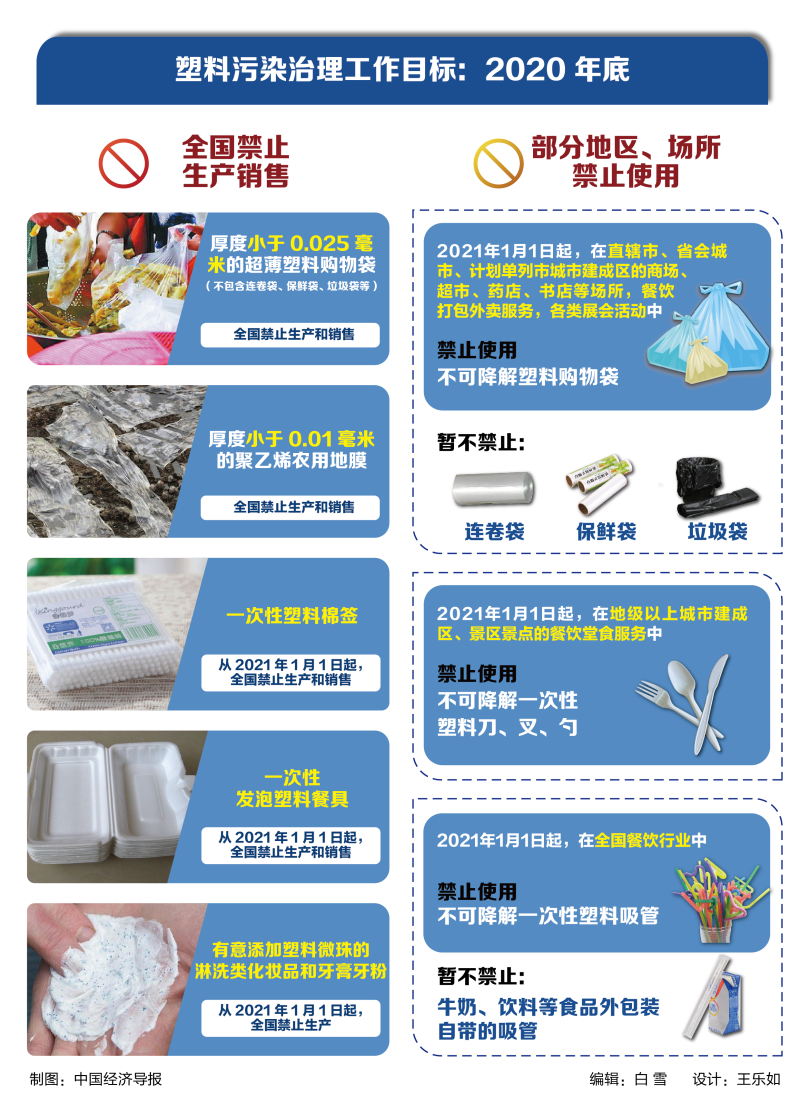 高压旋转接头 第27页