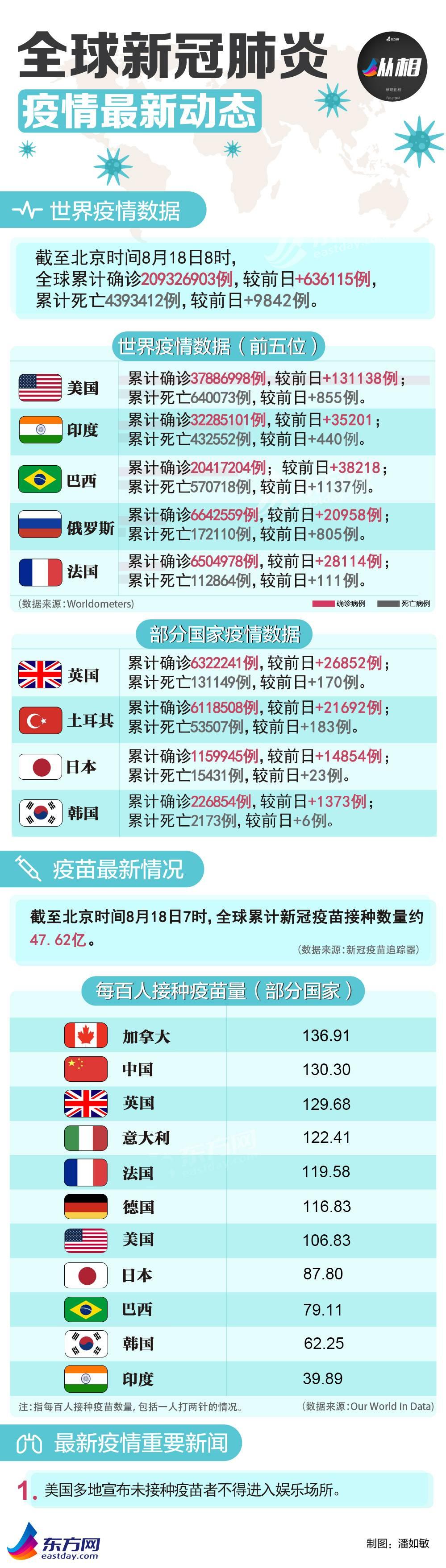 回转接头 第26页