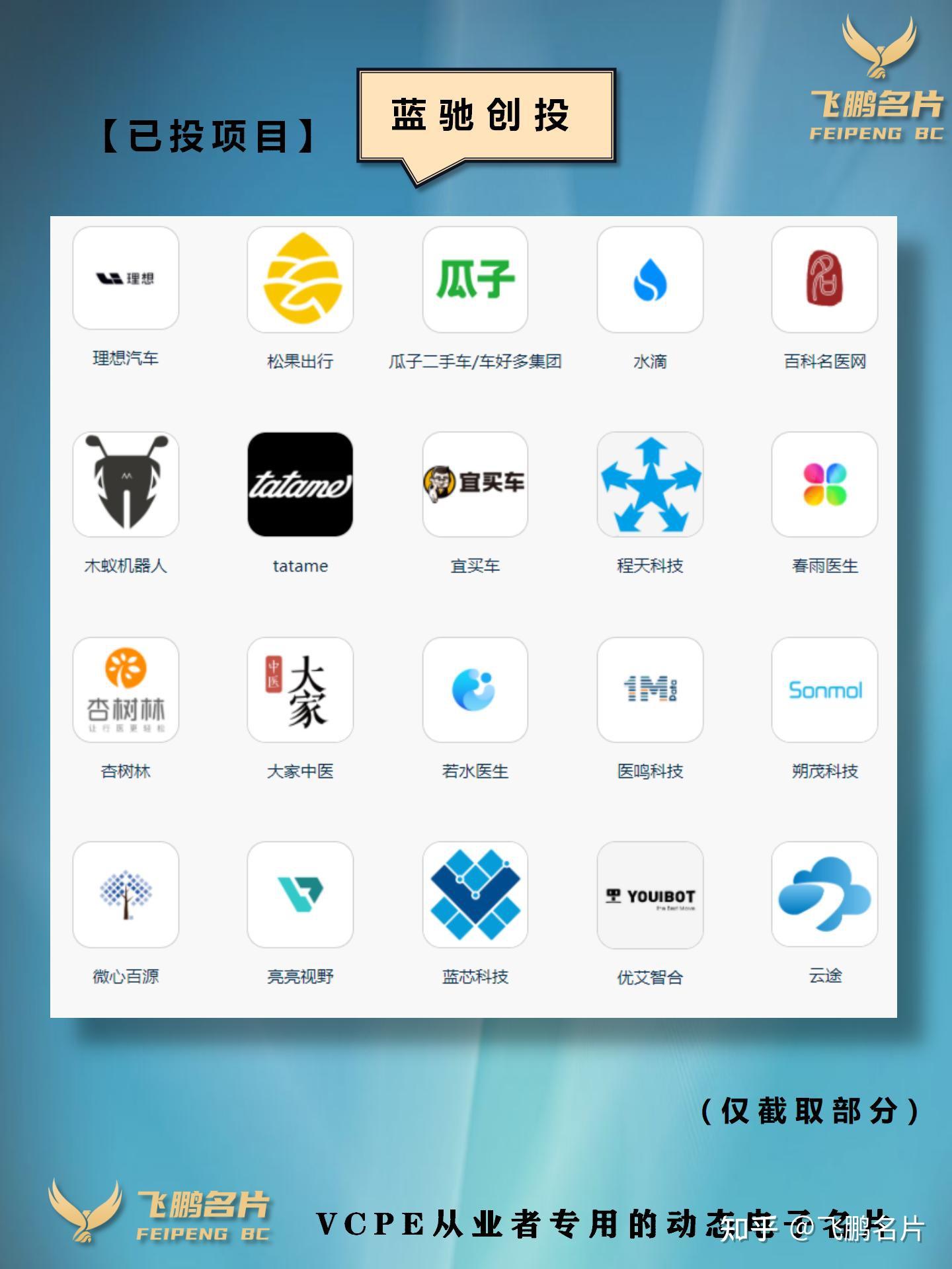 回转接头 第25页